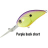 Воблер DAIWA Steez Crank 300 Purple Back Chart 07431597